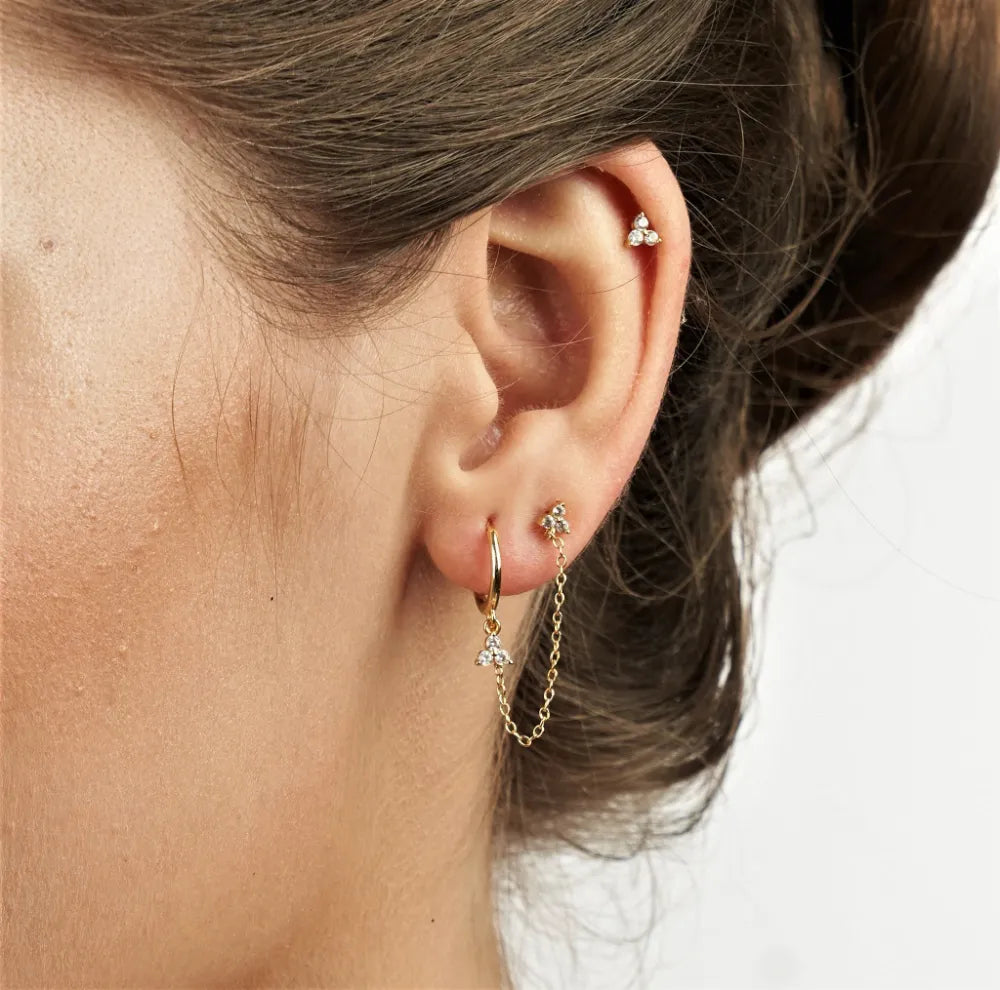 Everyday Minimal Sets